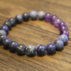 Spiritual Balance Amethyst Jewelry