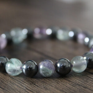 Hematite & Fluorite Jewelry